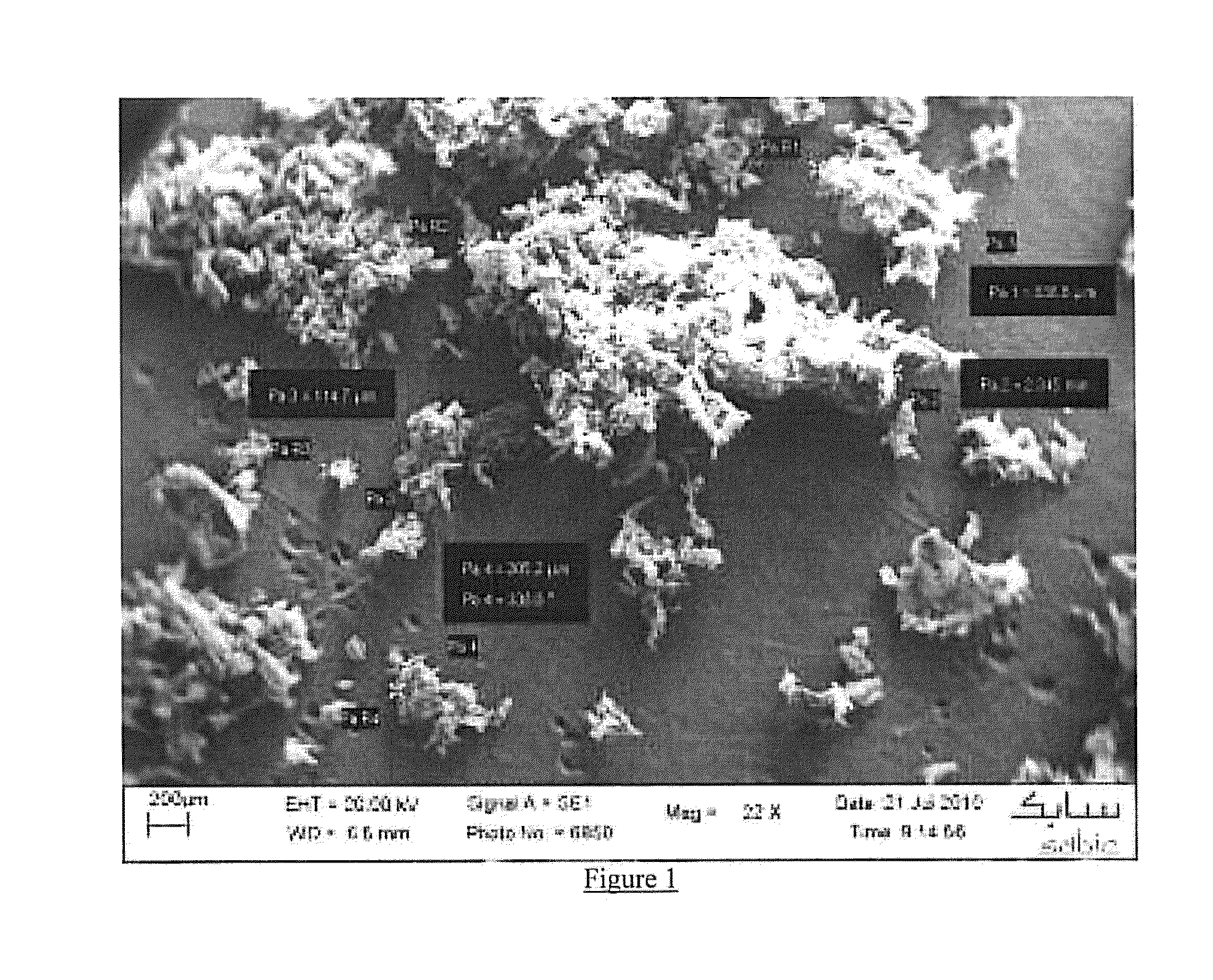 Fast dissolving polyimide powders