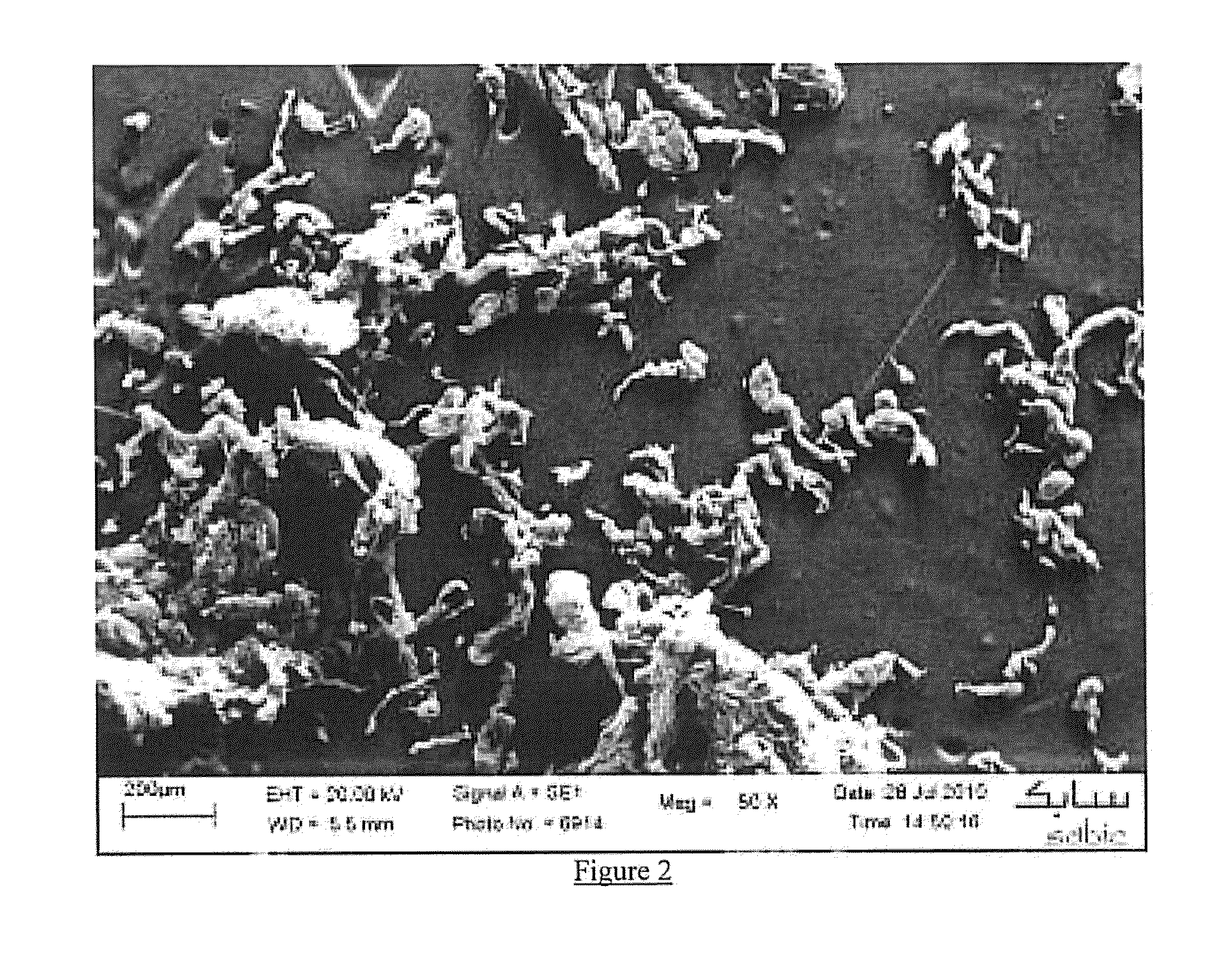 Fast dissolving polyimide powders