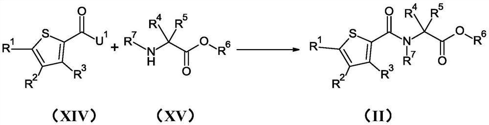 Substituted thiophenecarboxamides and analogues as antibacterials agents