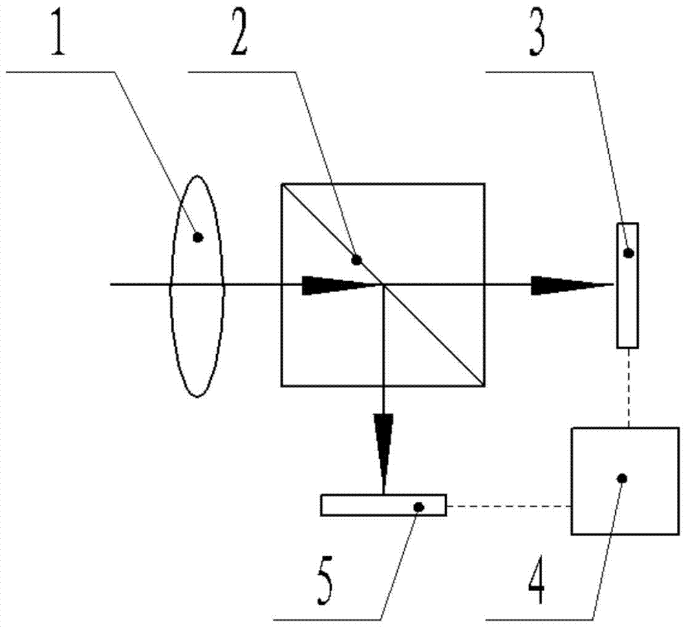 Time-sharing two-path image acquiring device and calibration method thereof