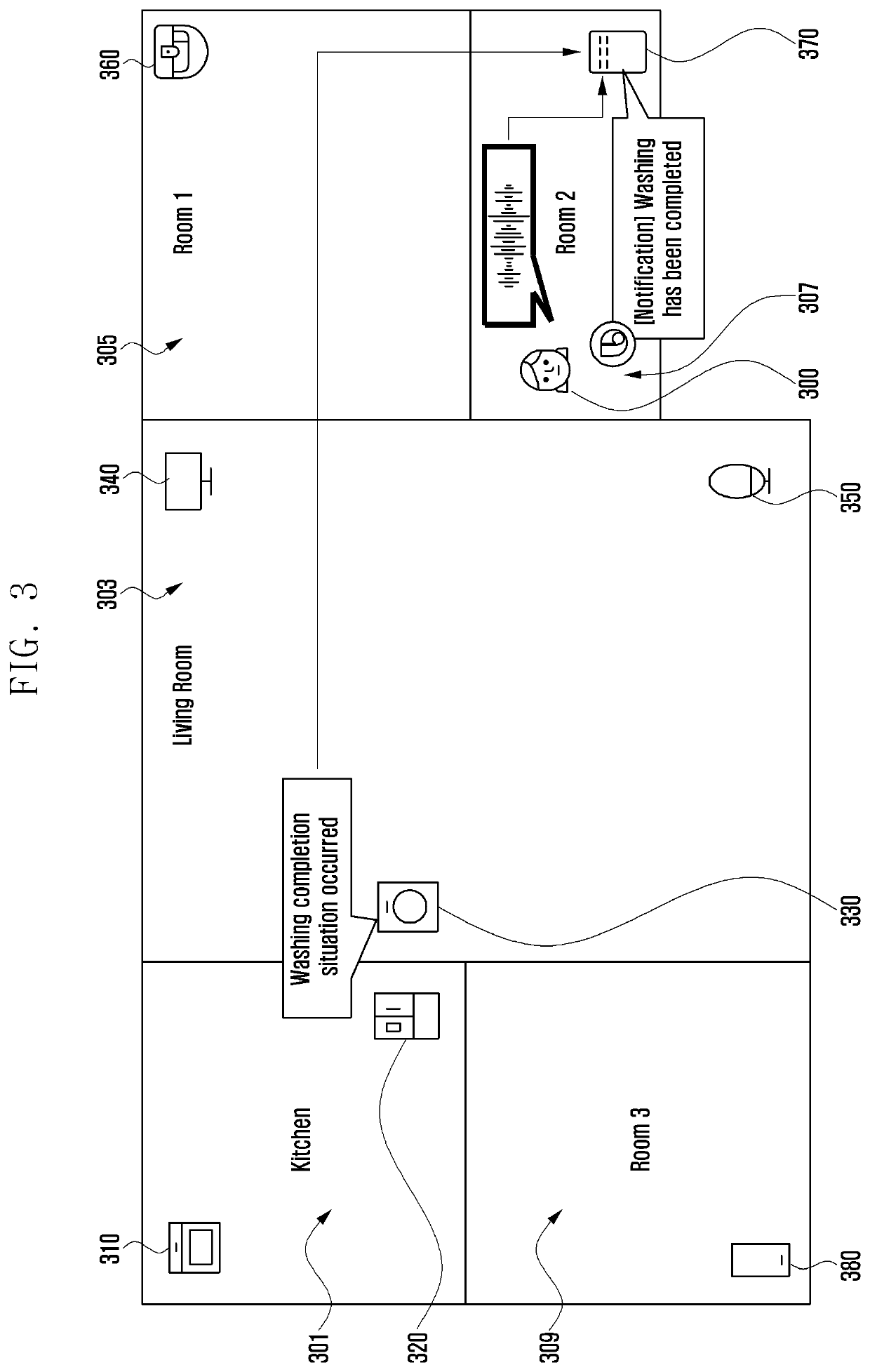 Method and apparatus for providing notification by interworking plurality of electronic devices