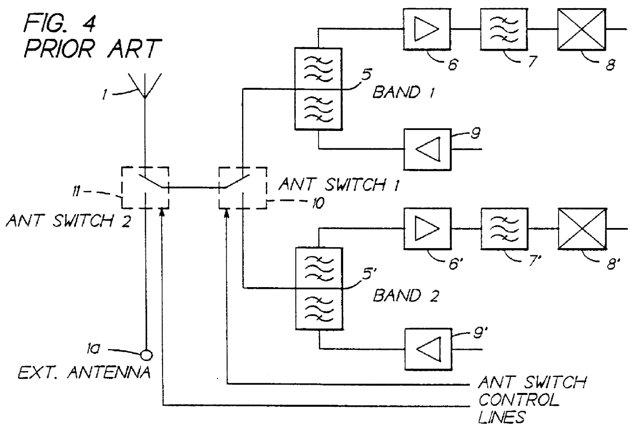 Antenna switching circuits for radio telephones