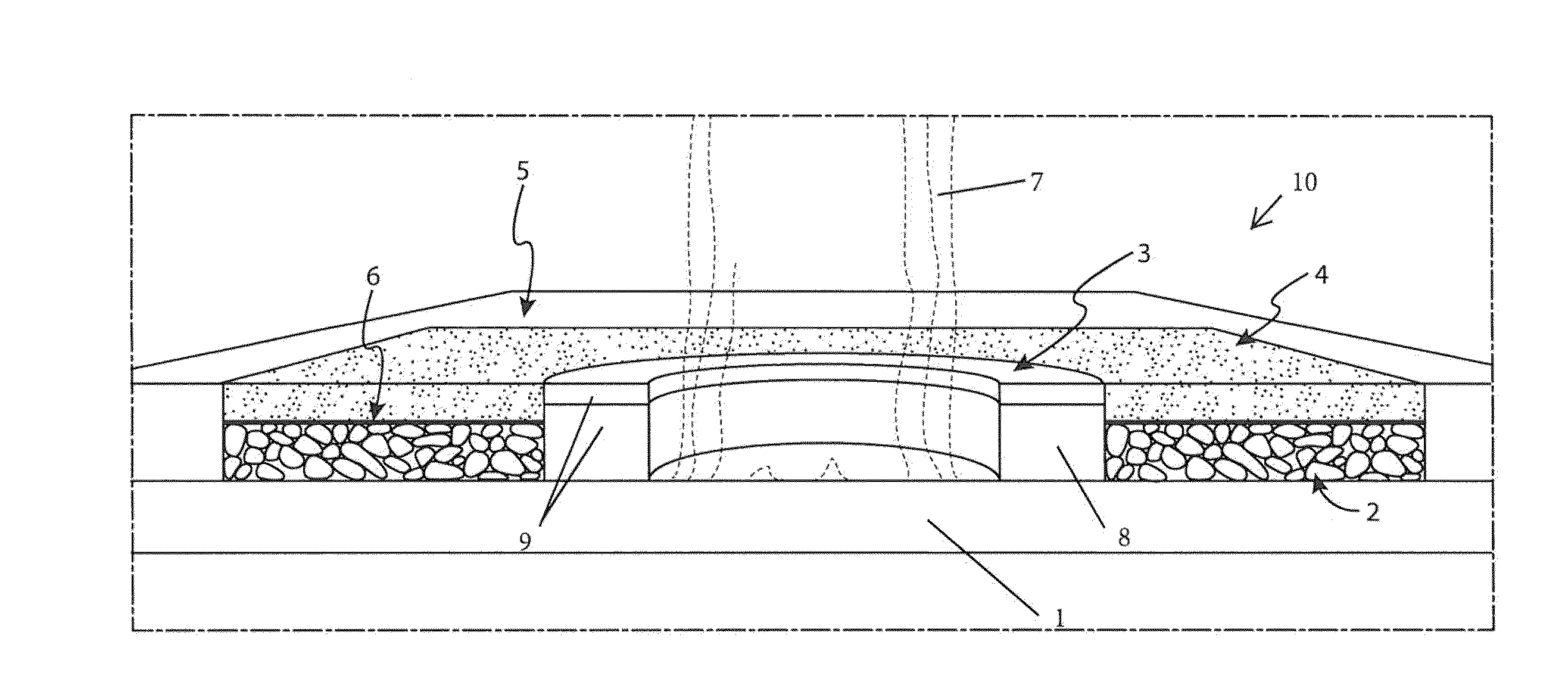 Tree Well and Related Methods