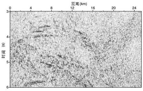 A Method for Realizing the Optimization of Seismic Common Reflector Stacking Parameters