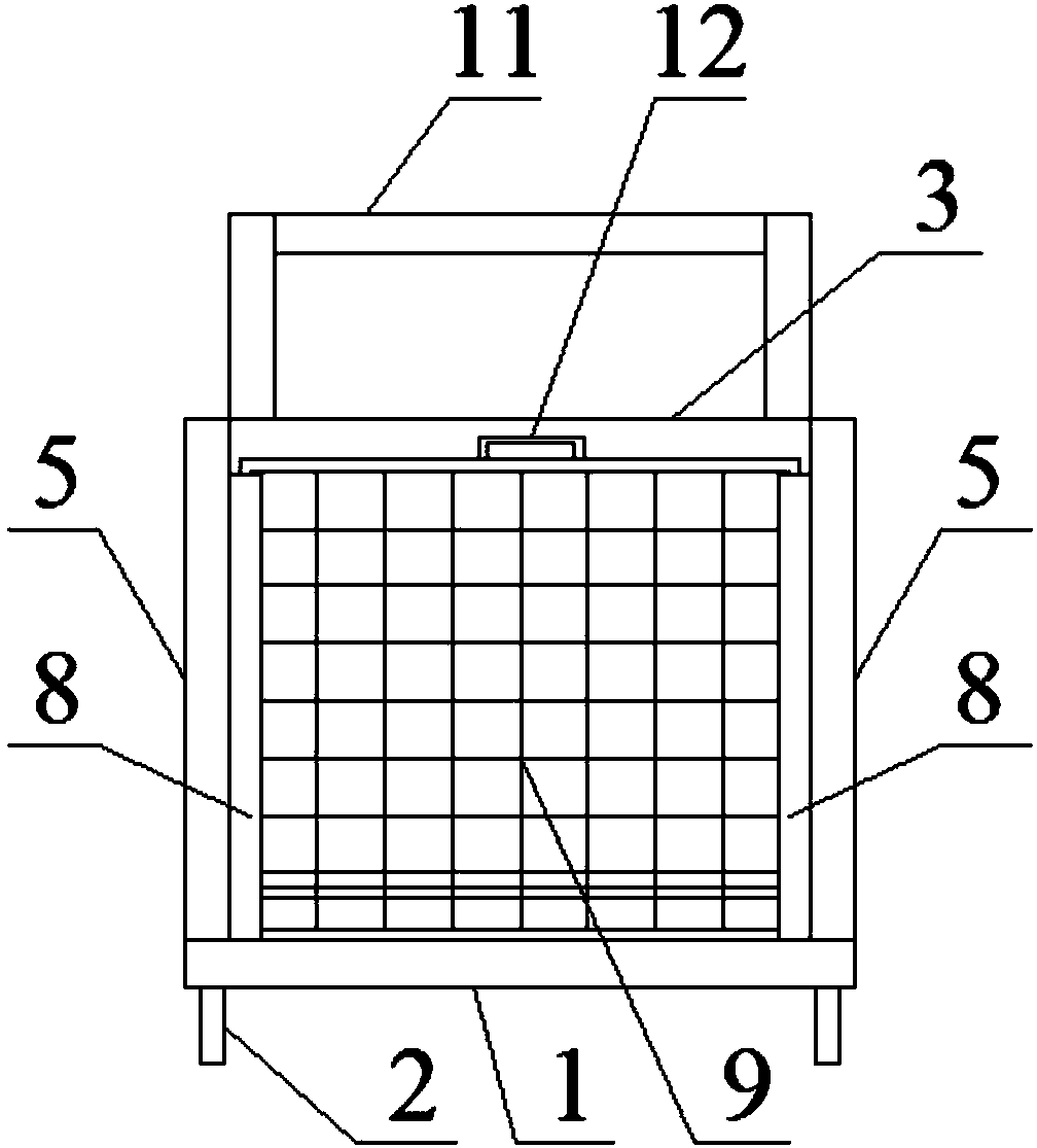 Grid cart