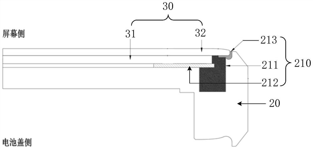 Waterproof method of electronic equipment and electronic equipment