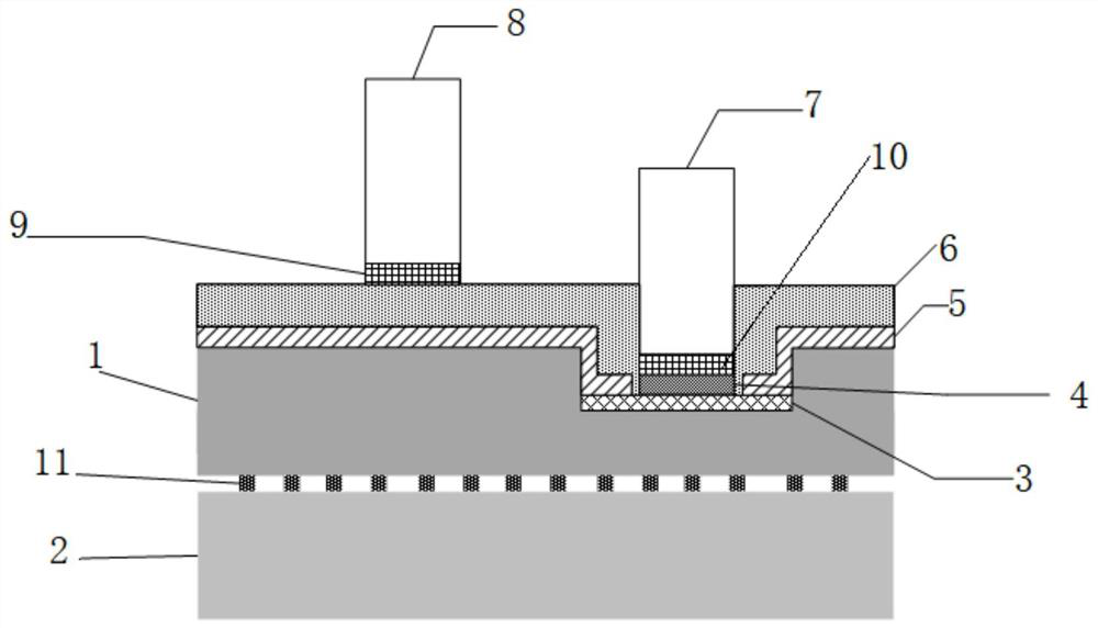 3DIC chip and preparation method of 3DIC chip