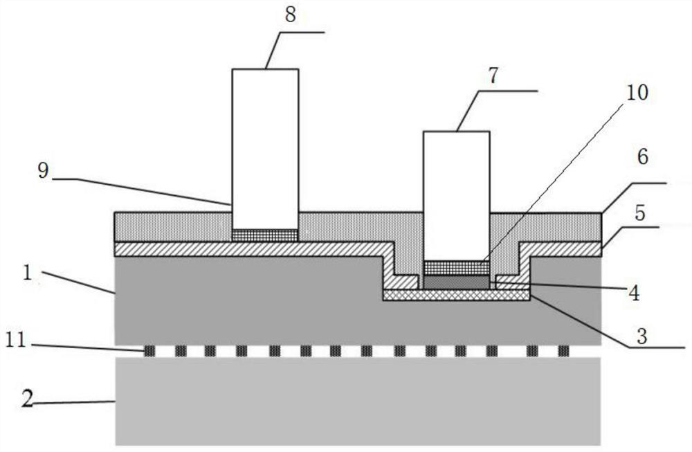 3DIC chip and preparation method of 3DIC chip