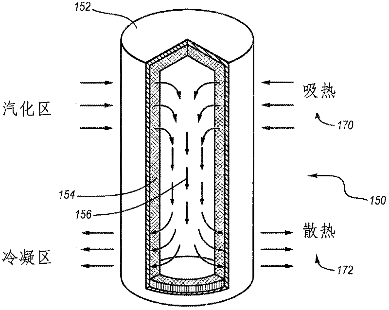 led bulbs for space lighting