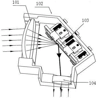 Reflector adjusting device