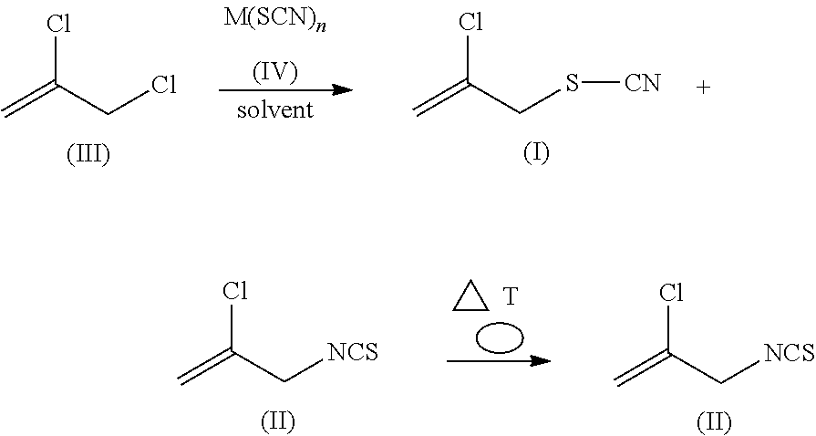 Method for producing 2-chloroallyl thiocyanate and 2-chloroallyl isothiocyanate