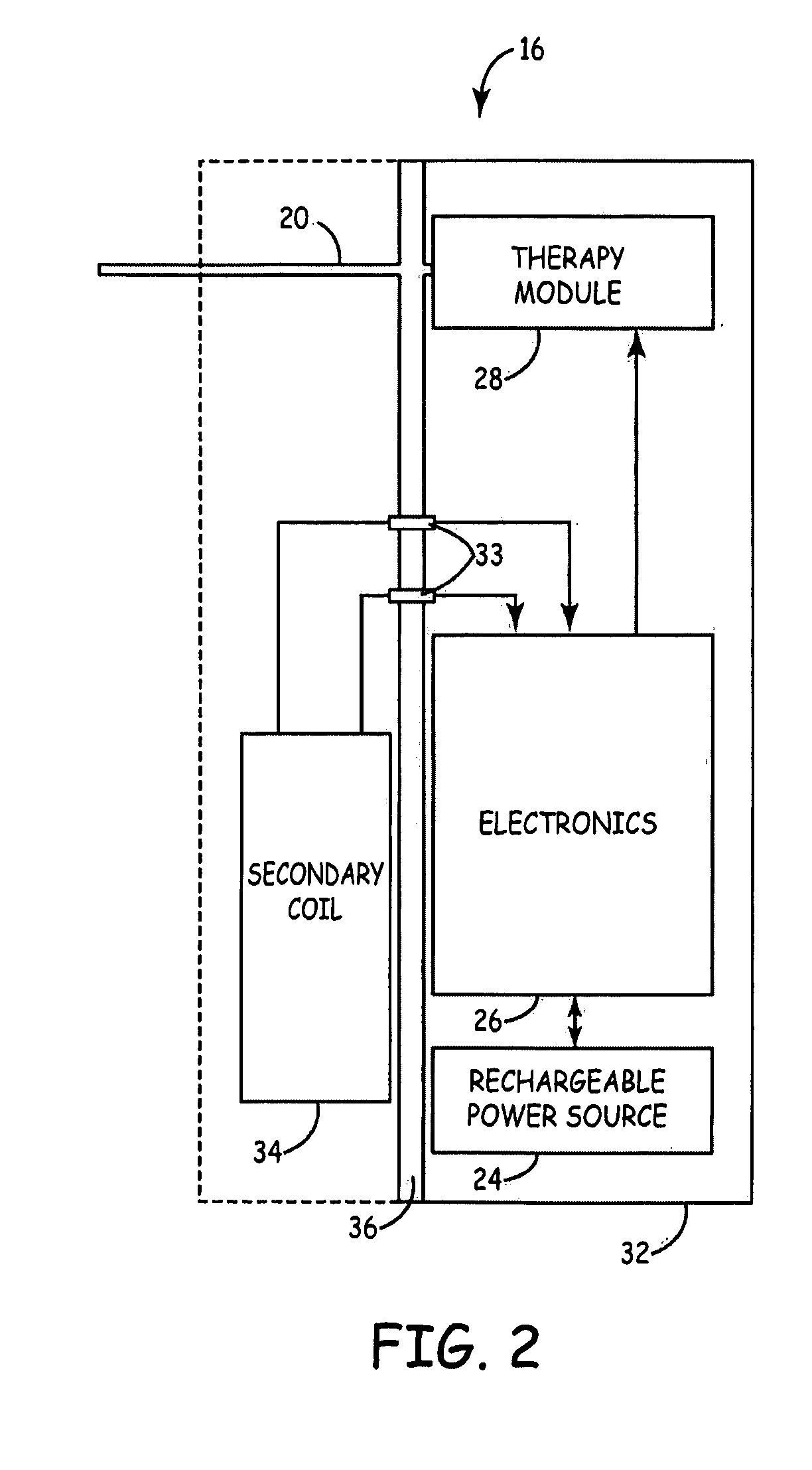 Using telemetry coupling as a surrogate for recharger coupling