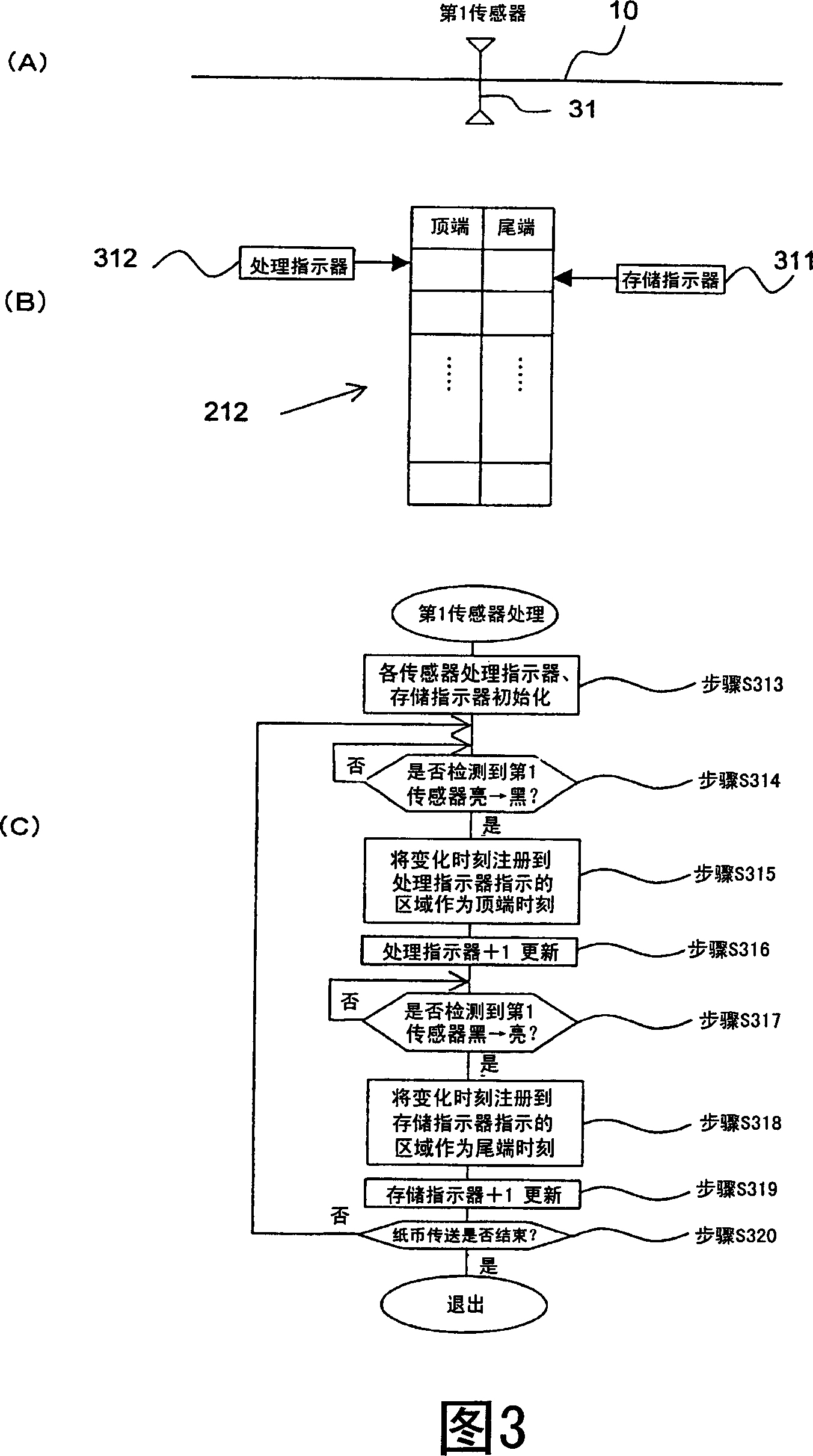 Paper sheet handling machine