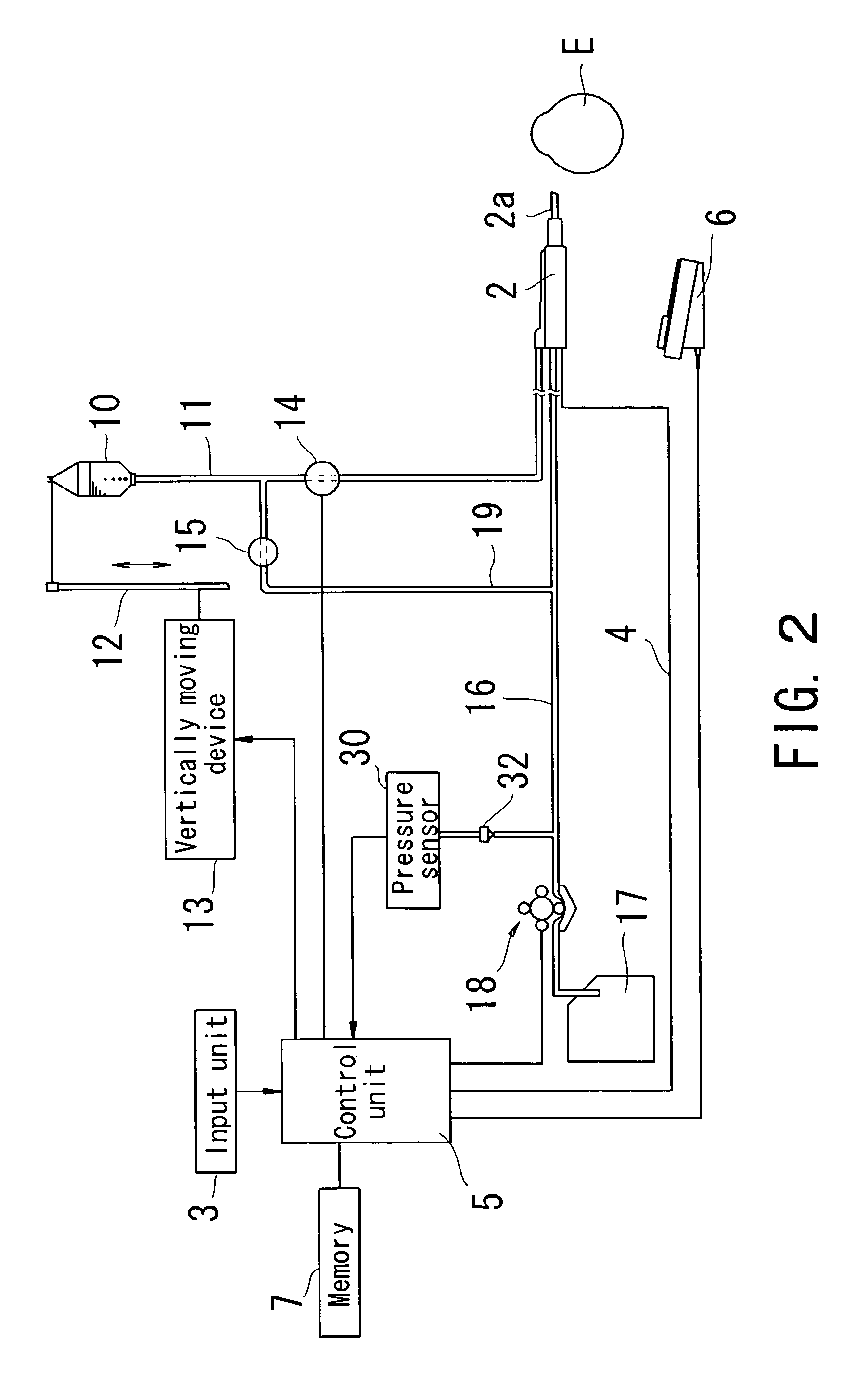 Ultrasonic surgery apparatus