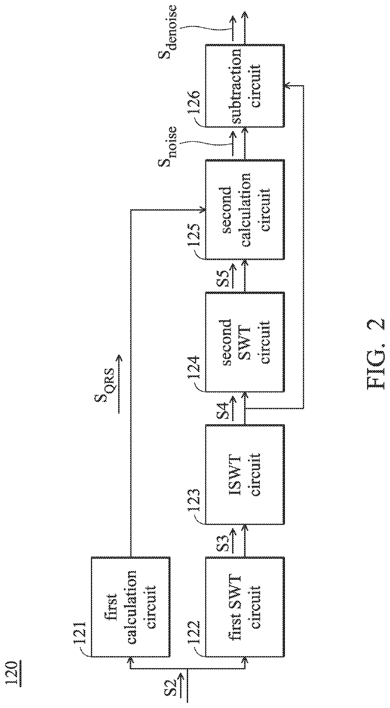 ECG noise-filtering device