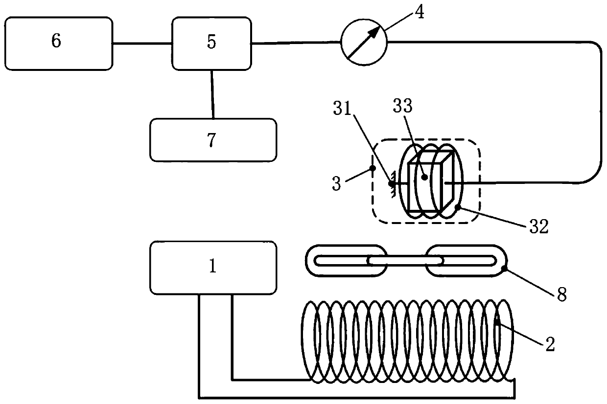 Detection method of chain status of scraper conveyor in fully mechanized mining face