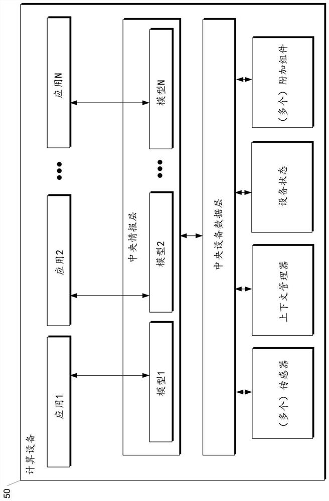 Direct speech-to-speech translation via machine learning