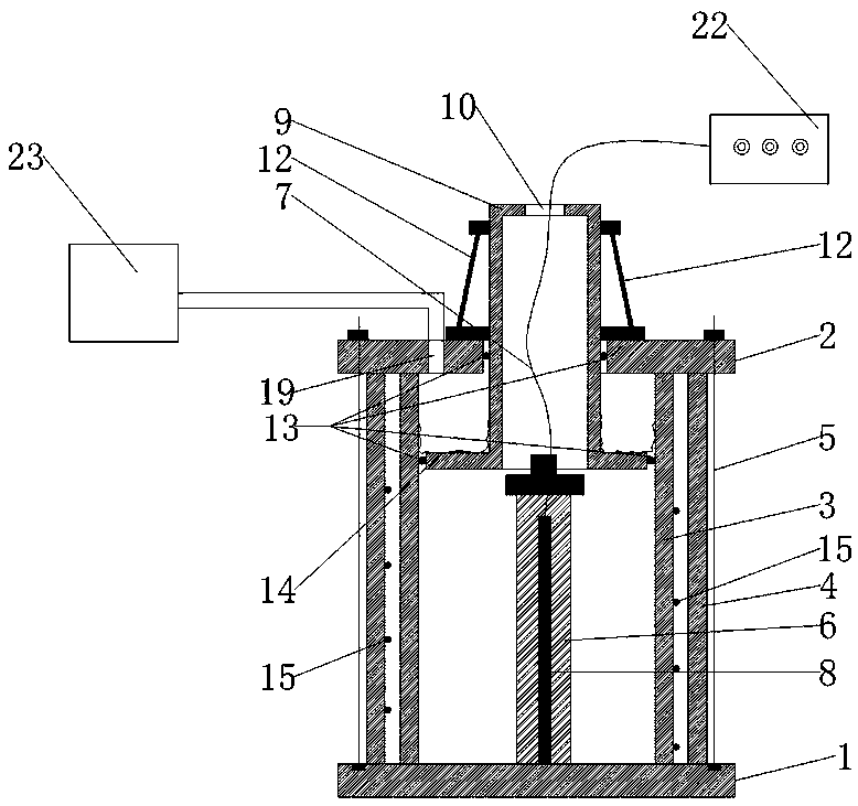 Thermal consolidation experiment model device of soft clay