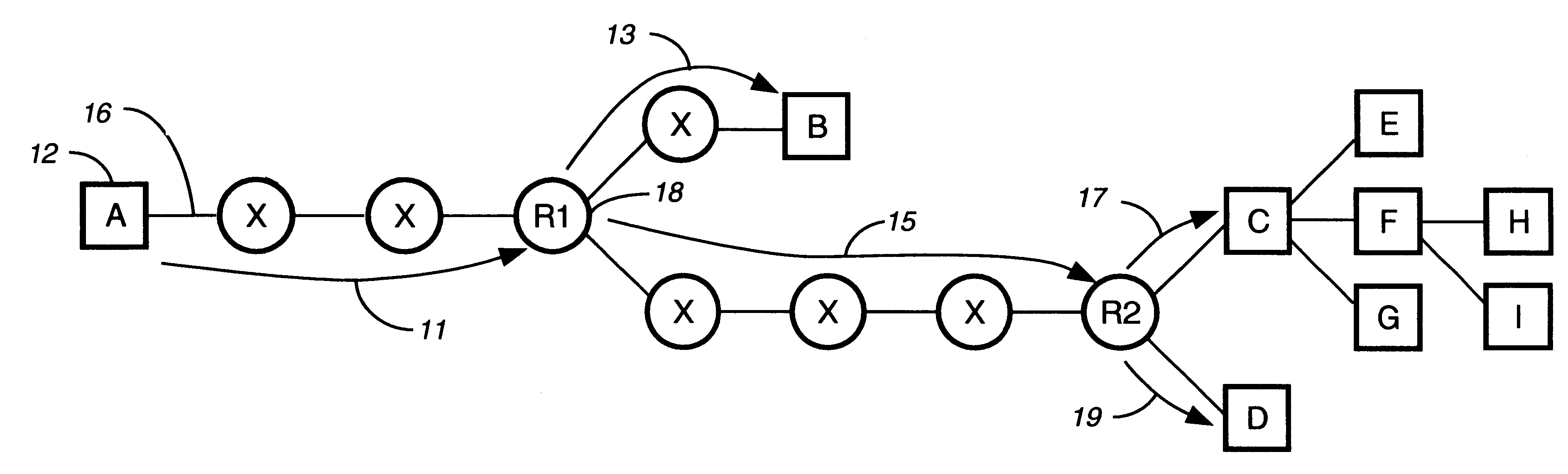 Reliable multicast for small groups