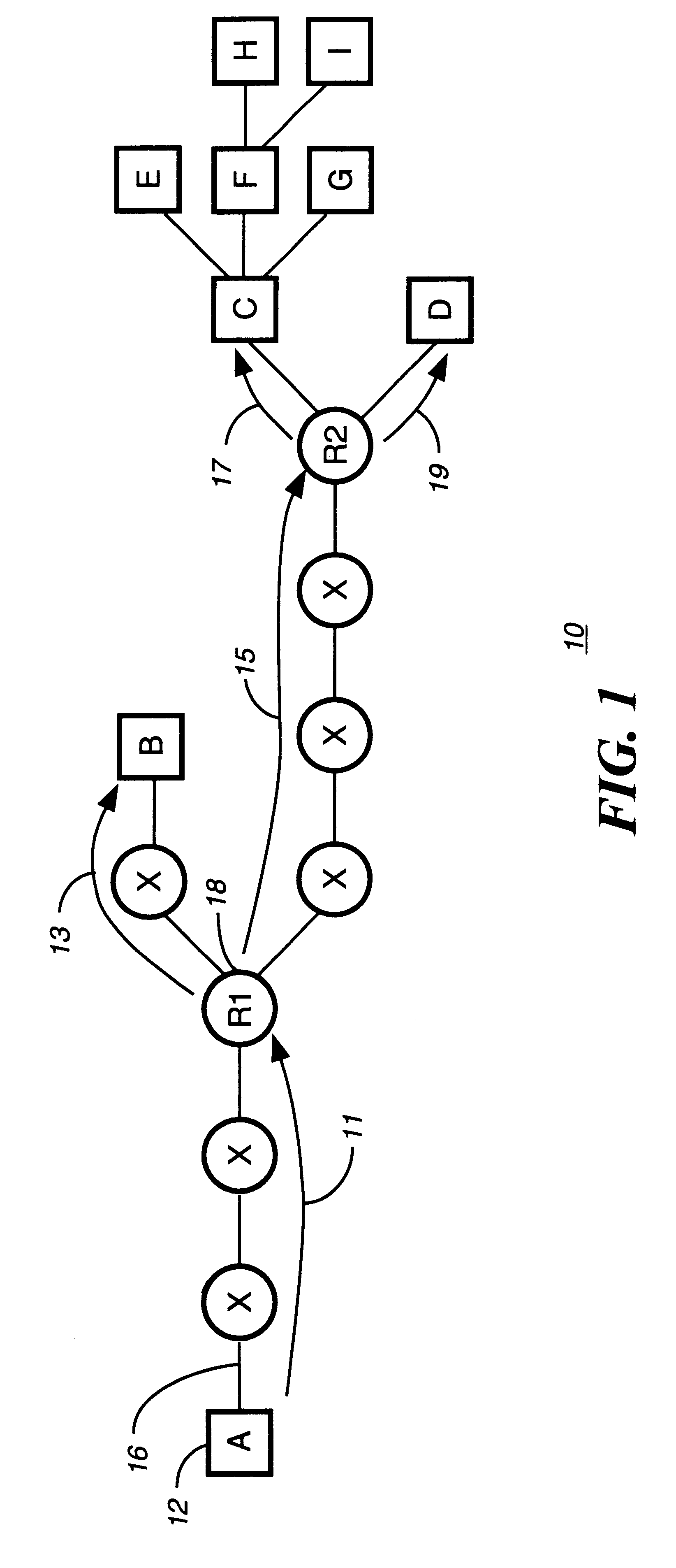 Reliable multicast for small groups