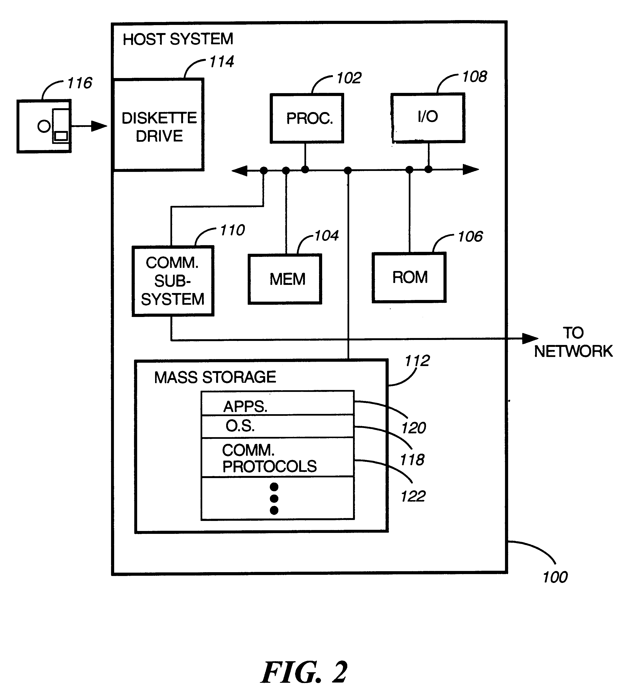 Reliable multicast for small groups