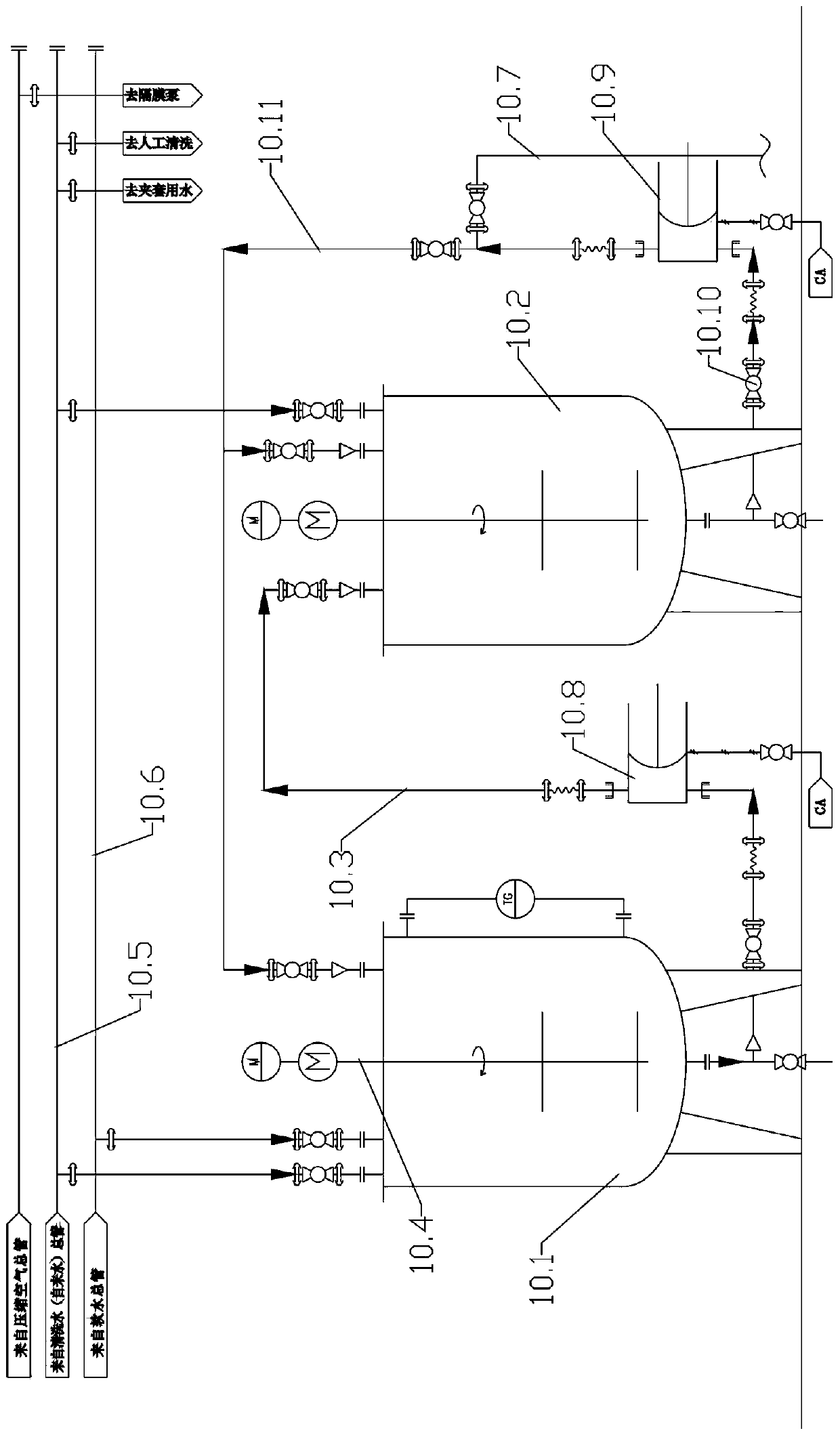 Production line of liquid additive premixed feed