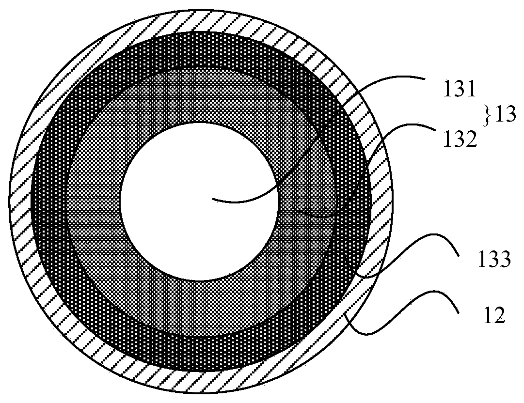 Radio frequency thimble for production test and radio frequency test system