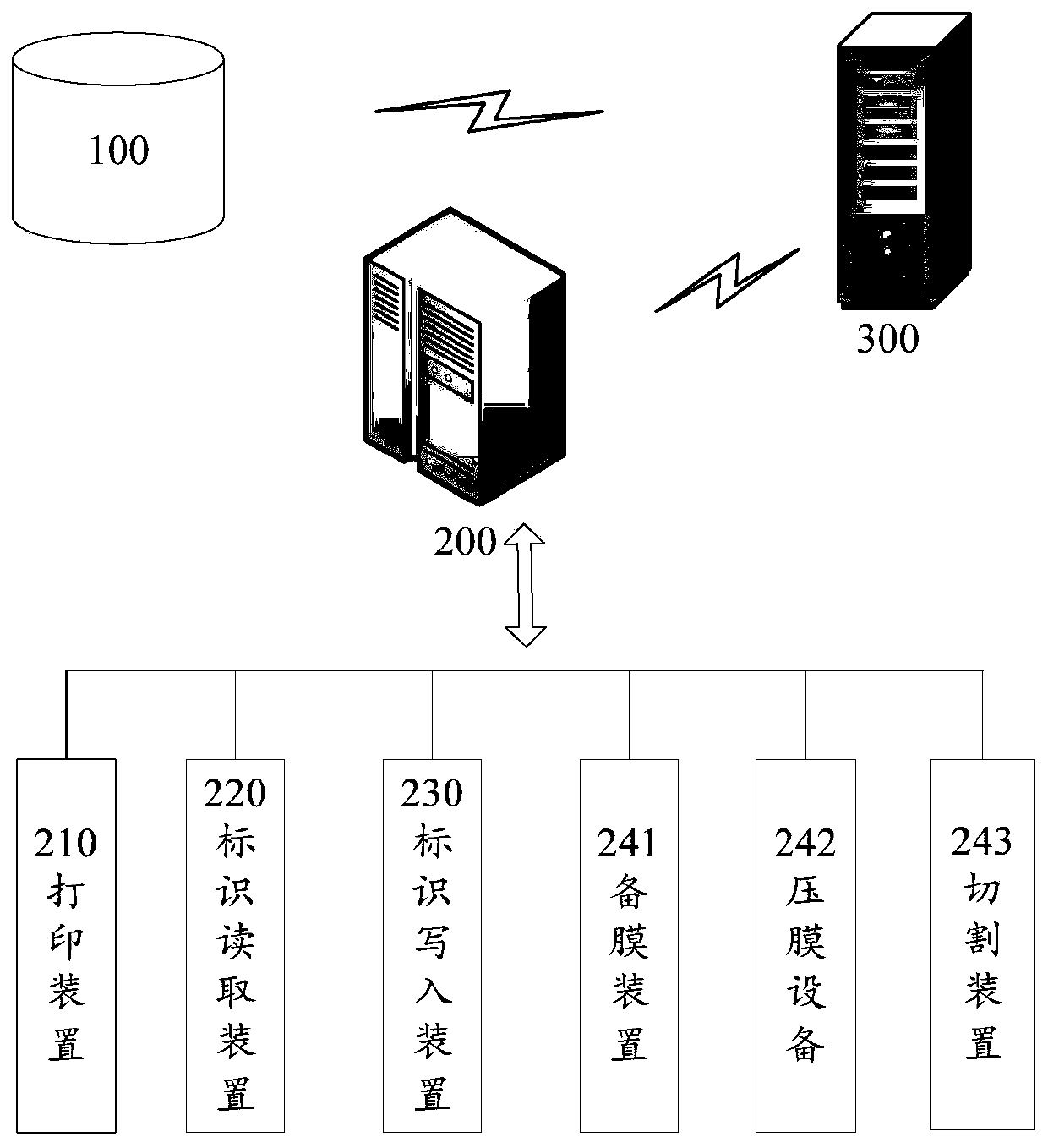 Production method, system and terminal equipment of shell tooth appliance