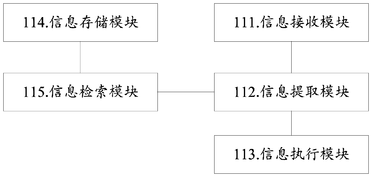 Production method, system and terminal equipment of shell tooth appliance