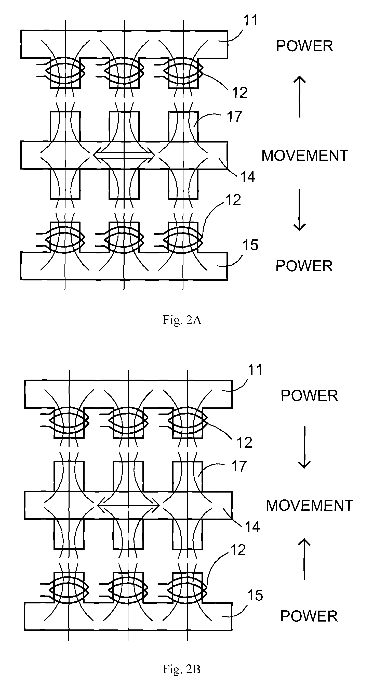 Composite electromechanical machines with controller