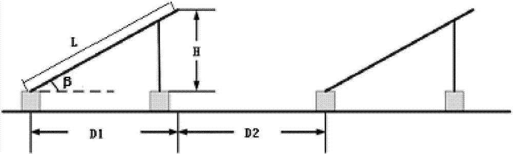 Solar photovoltaic power station design method and system