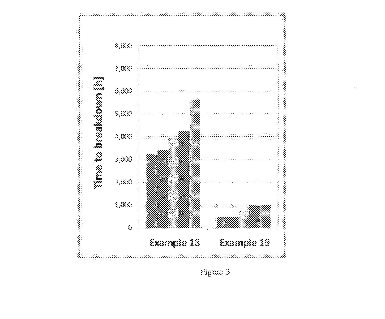 Composite high voltage insultation materials and methods for preparing the same