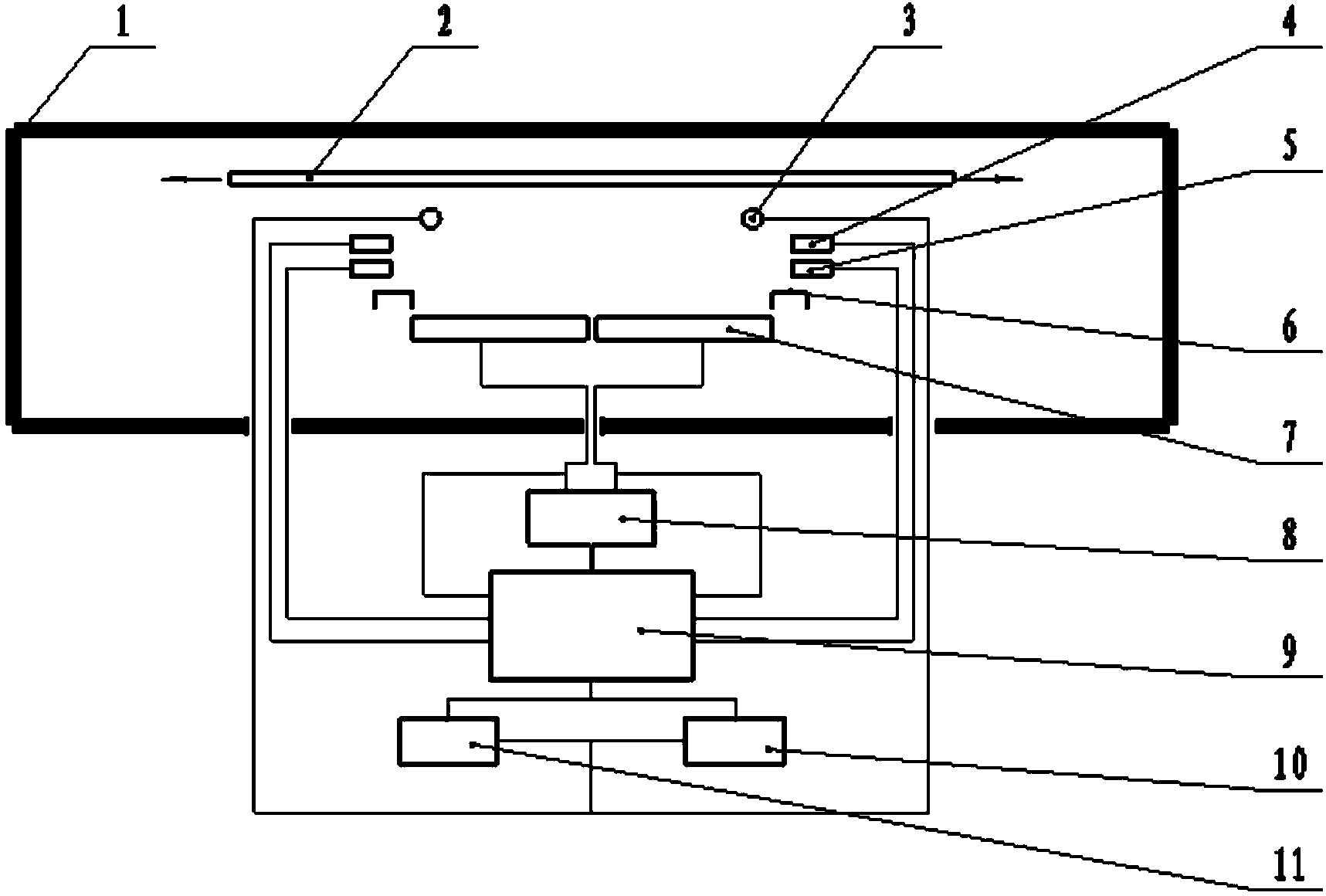 Reactive sputtering plasma control system and method