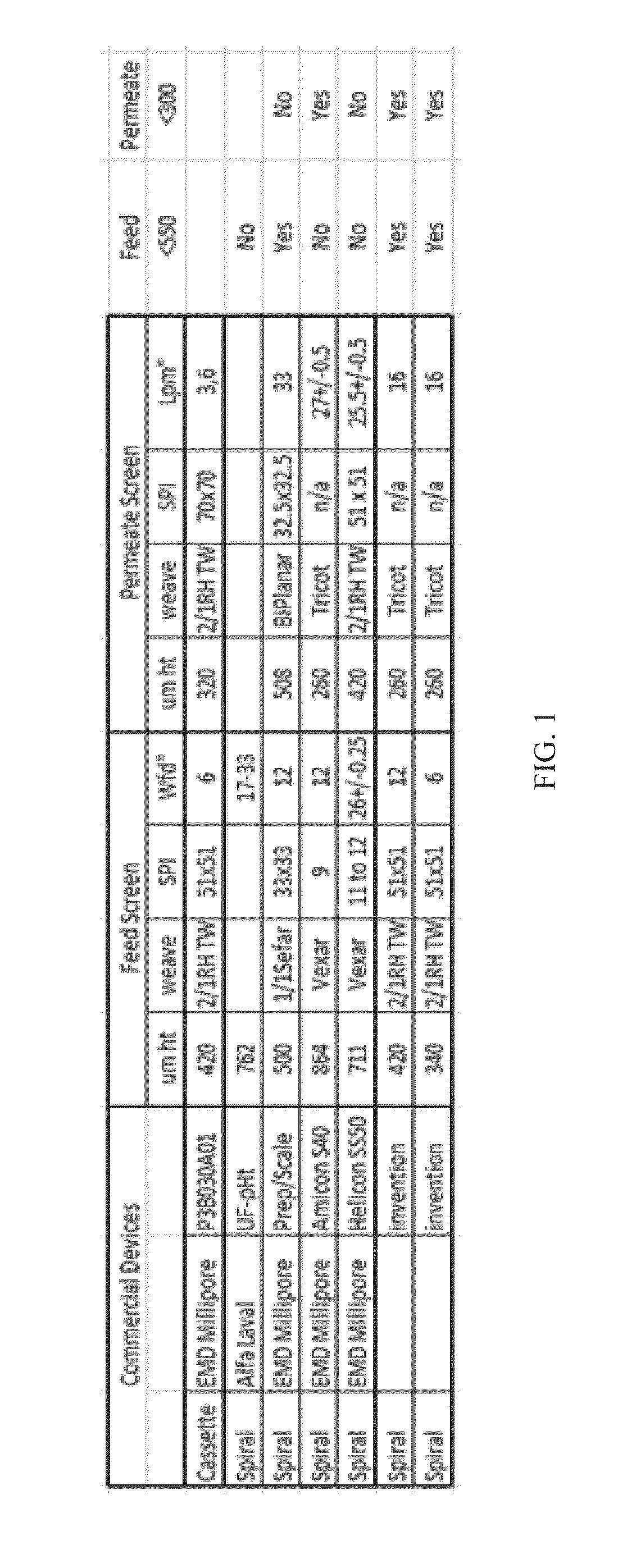 Compact spiral-wound filter elements, modules and systems