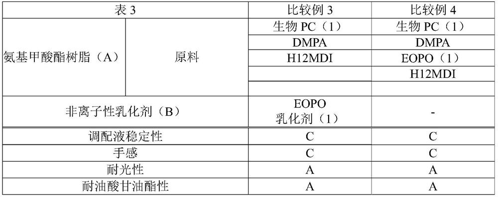 Urethane resin composition and leather sheet