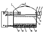 Multifunctional efficient greenhouse