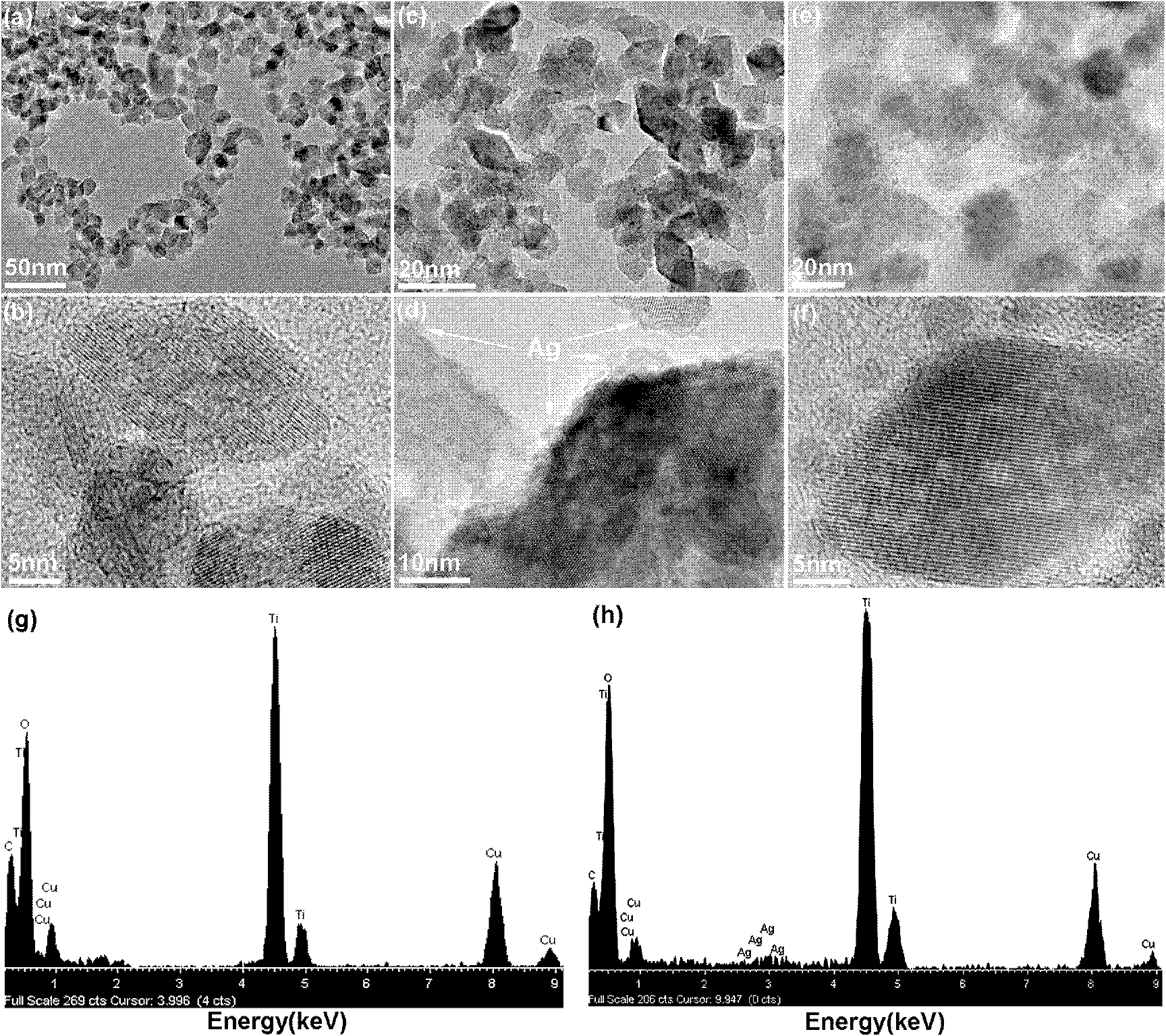 Method for preparing Ag/TiO2 nano composite material