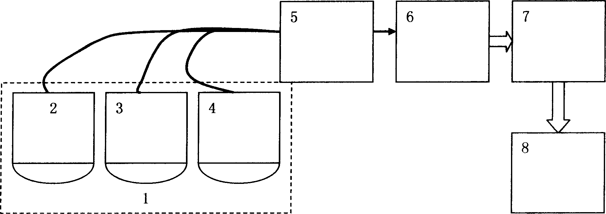 Pulse presentations detecting and recording device of Chinese traditional treatment