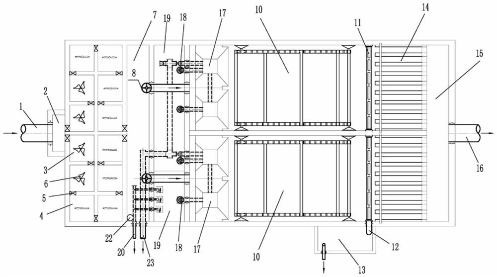 Water supply treatment system and method based on dosing flocculation precipitation