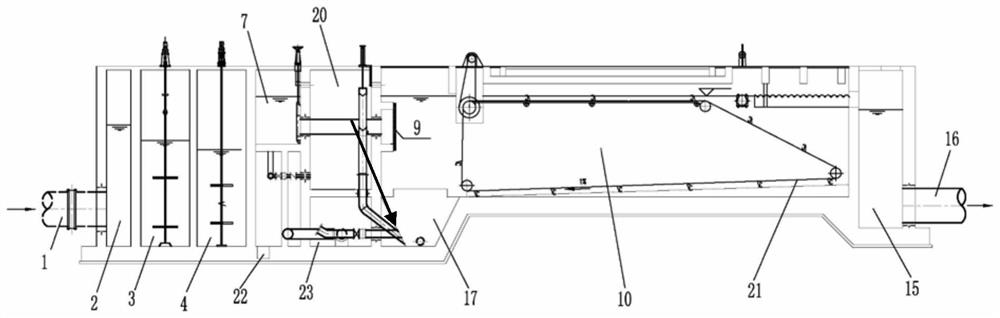 Water supply treatment system and method based on dosing flocculation precipitation