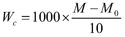 Wall breaking method for red yeast