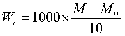 Wall breaking method for red yeast