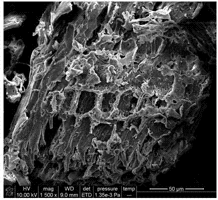 Preparation method for modified banana stalk biomass charcoal