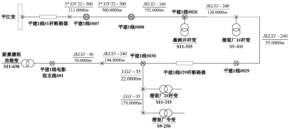 Real time identifying method for line loss transaction of power distribution network