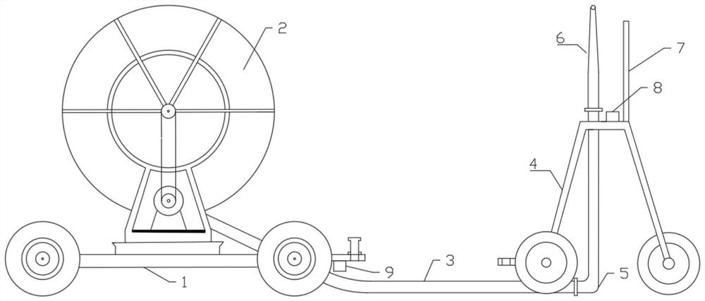 Intelligent pulse reel sprinkling machine and operation method