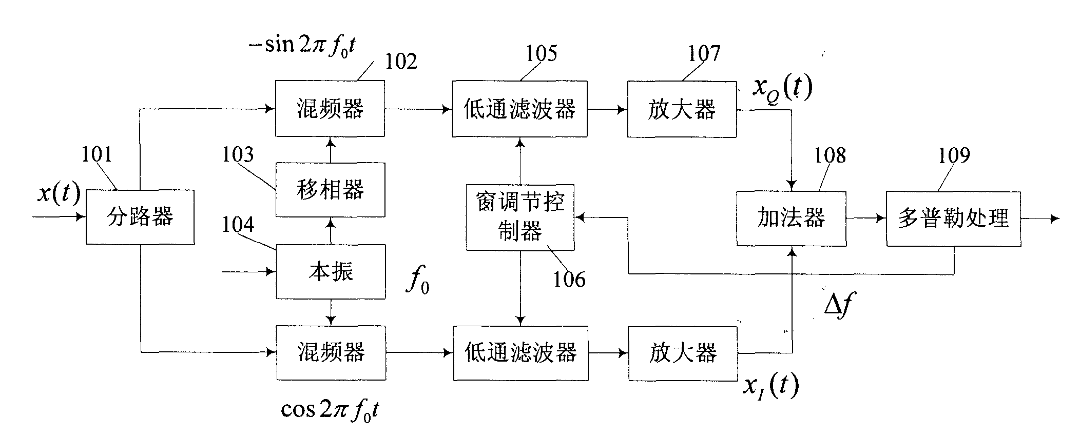 Fuzzy processing method of high-precision ranging radar based on modulation pulse sequence