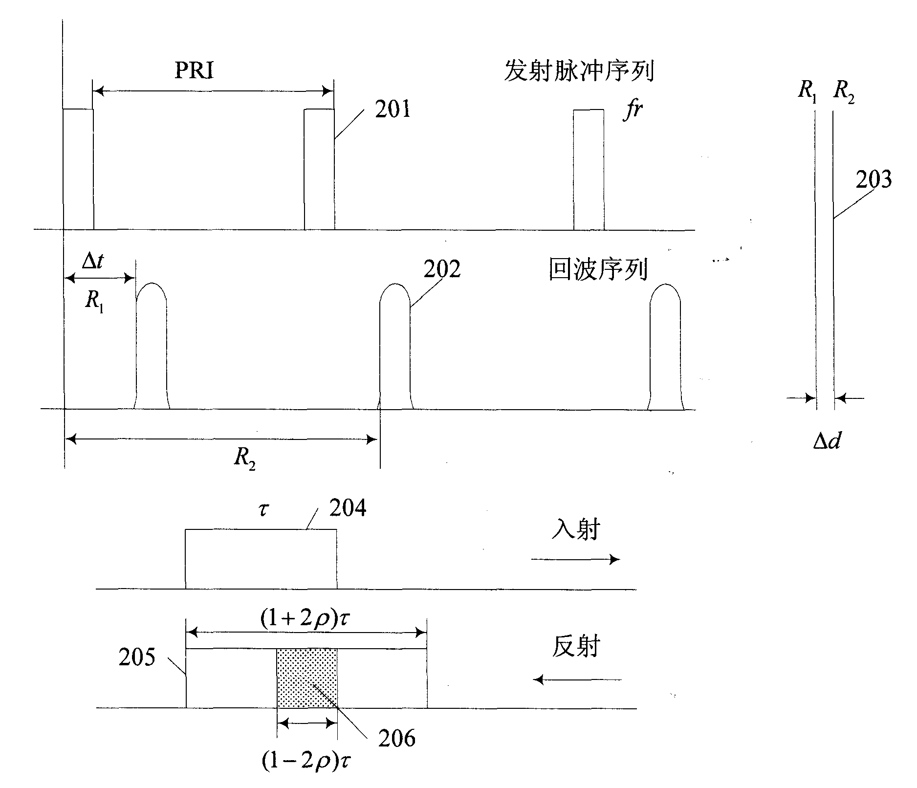 Fuzzy processing method of high-precision ranging radar based on modulation pulse sequence