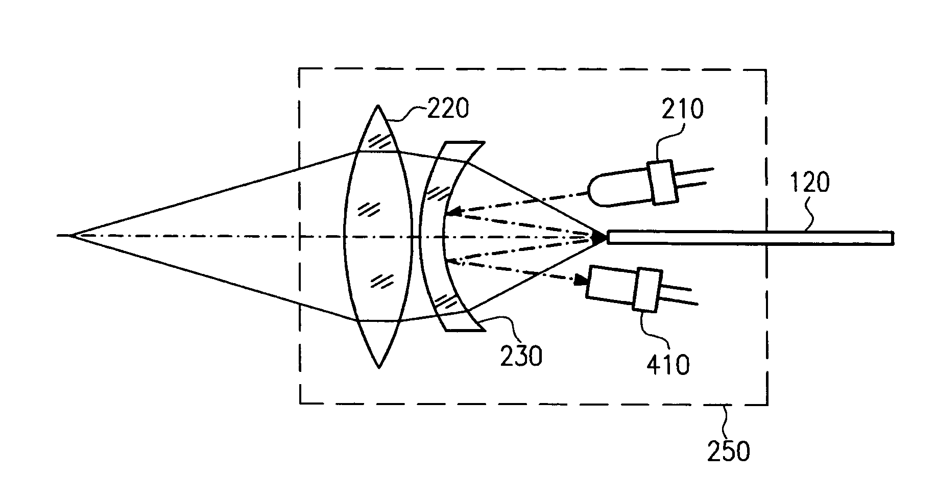 Laser system with fiber-bound communication