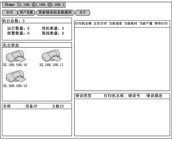 Visual management method, device and equipment for industrial printer