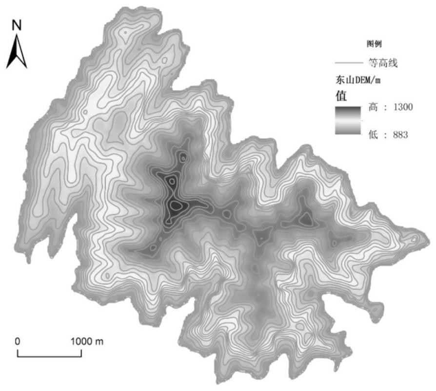 A Saddle Point Extraction Method Based on Contour Model